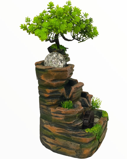 Fântână cu bilă. 1149