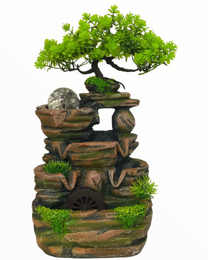 Fântână cu bilă. 1149